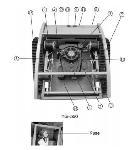 Main structure and components