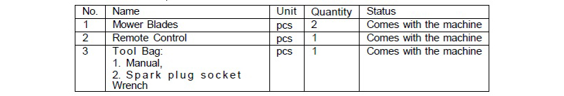 Accessory List